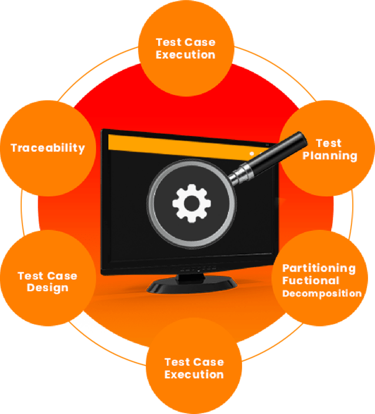 Functional Testing Service | NextRow Digital