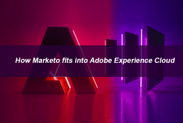 How Marketo fits into Adobe Experience Cloud