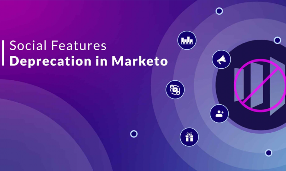 Social Features Deprecation in Marketo