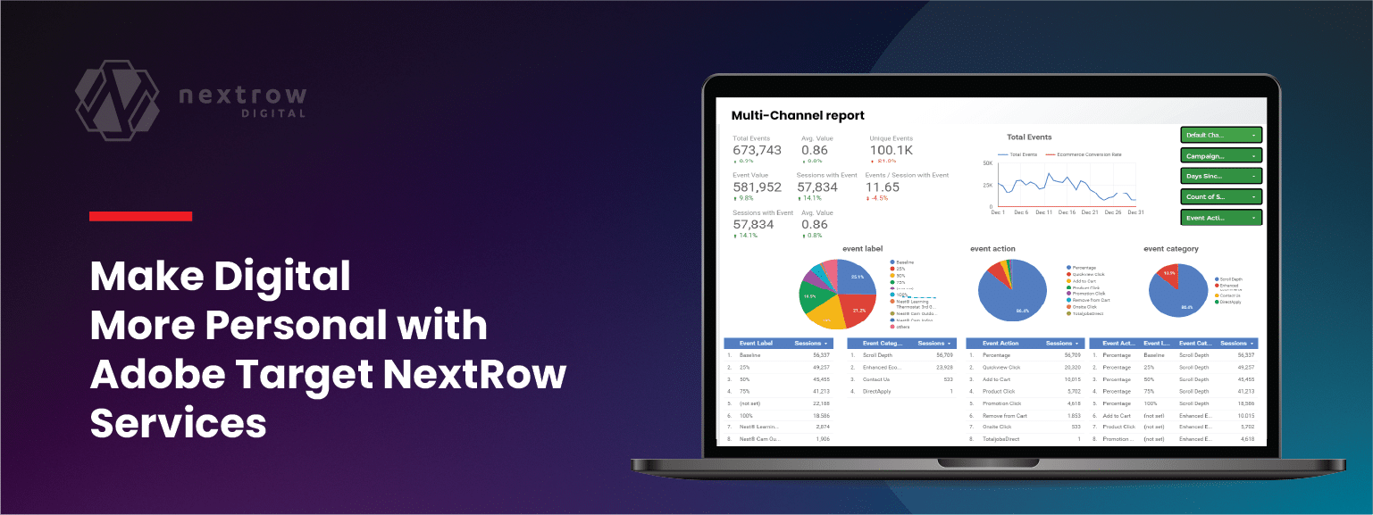 Make Digital More Personal with Adobe Target NextRow Services