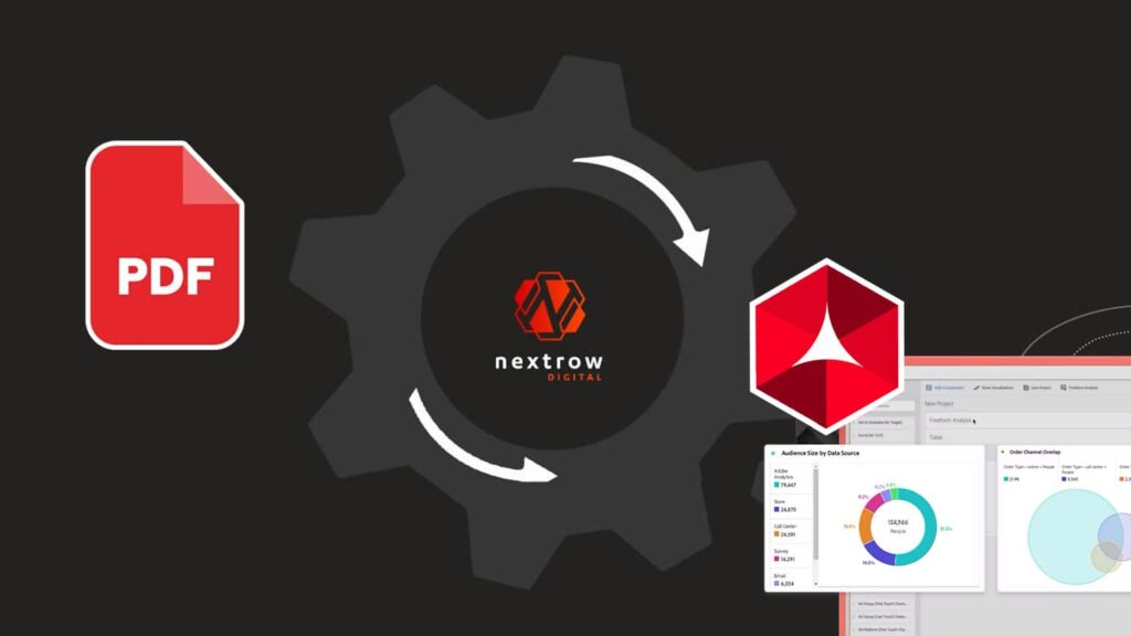 Integrated PDF solution powered by Adobe Experience Platform for personalized CX