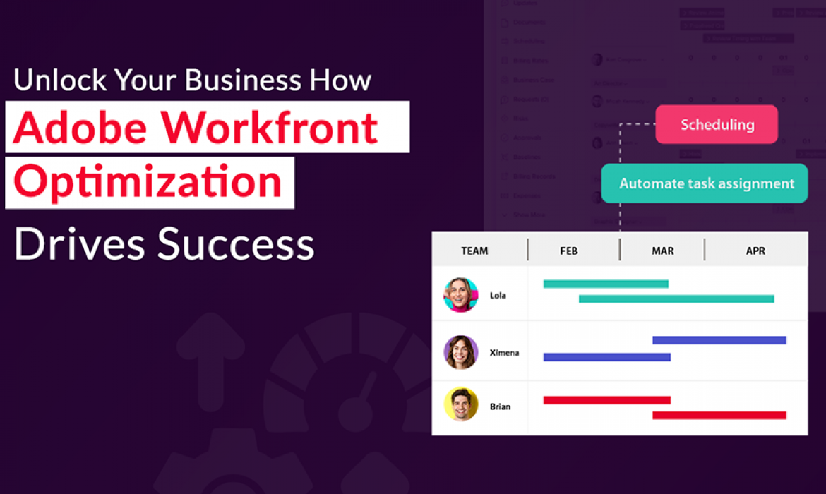 Unlock Your Business Potential: How Adobe Workfront Optimization Drives Success