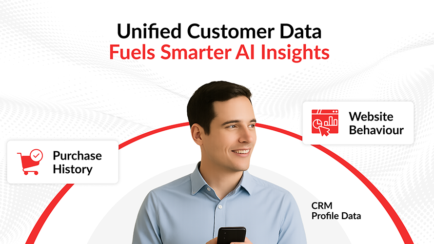 5 Signs Your Experimentation Program Is Ready for AI