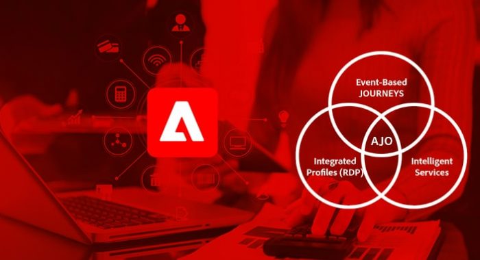 (Inner1)Adobe journey optimizer-realtime omnichannel journeys for better customer interaction (Inner1)Adobe journey optimizer-realtime omnichannel journeys for better customer interaction